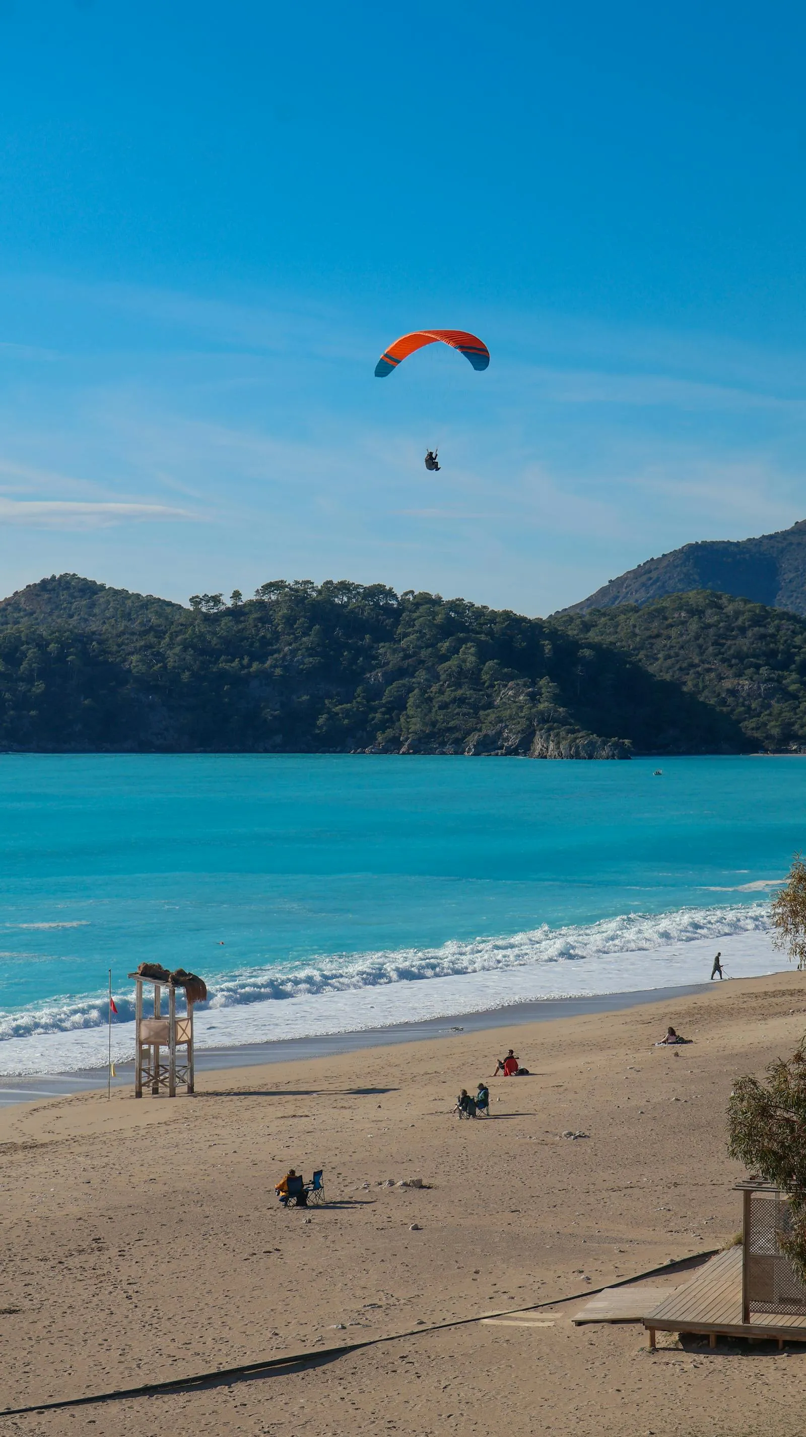 Fethiye–Ölüdeniz Tandem Paragliding